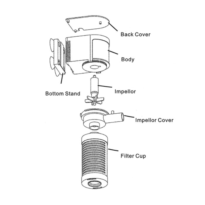 A.SP2300A Boyu Submersible Filter 1200L/h - Image 3